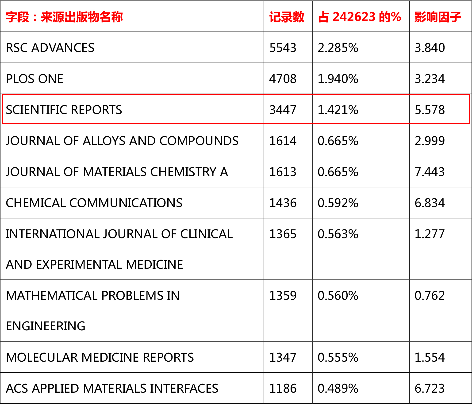 表格1.png