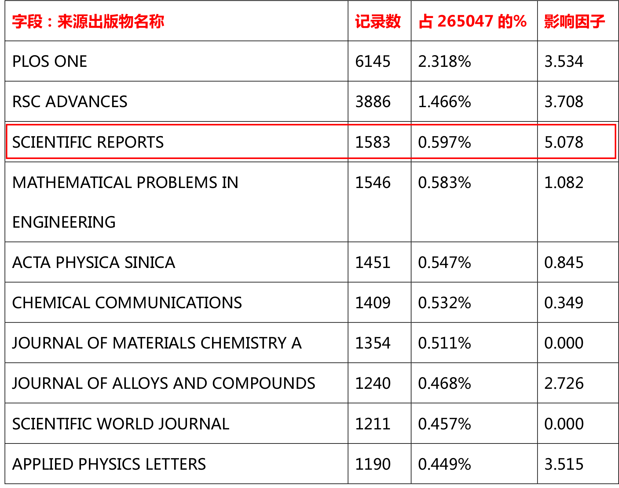 表格2.jpg
