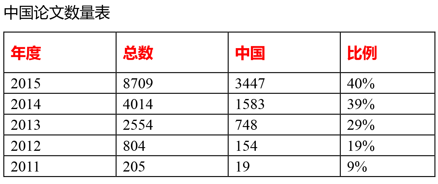 表格4.jpg